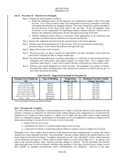 mil std 810g 516.6 meaning